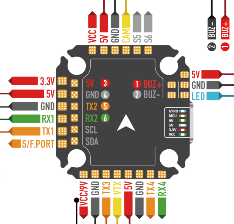 Mamba Basic 20x20 Pinout