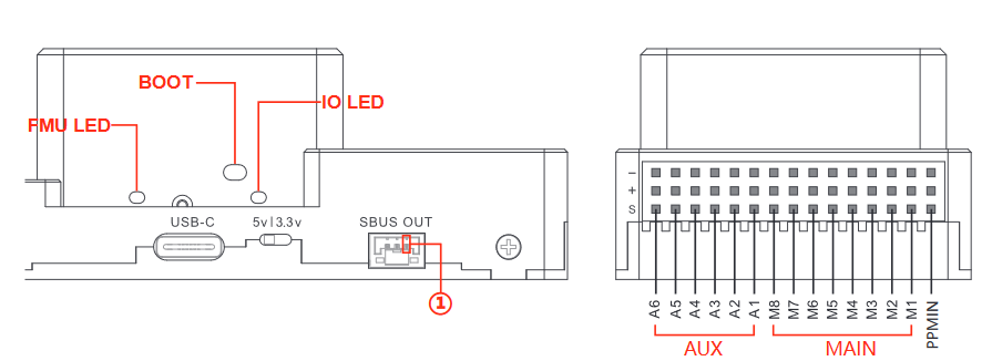 MUPilot Pinout3