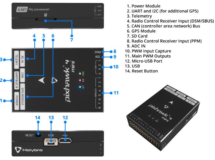 Pixhawk4 Mini Board