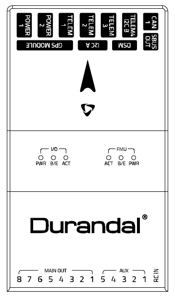 Durandal Top