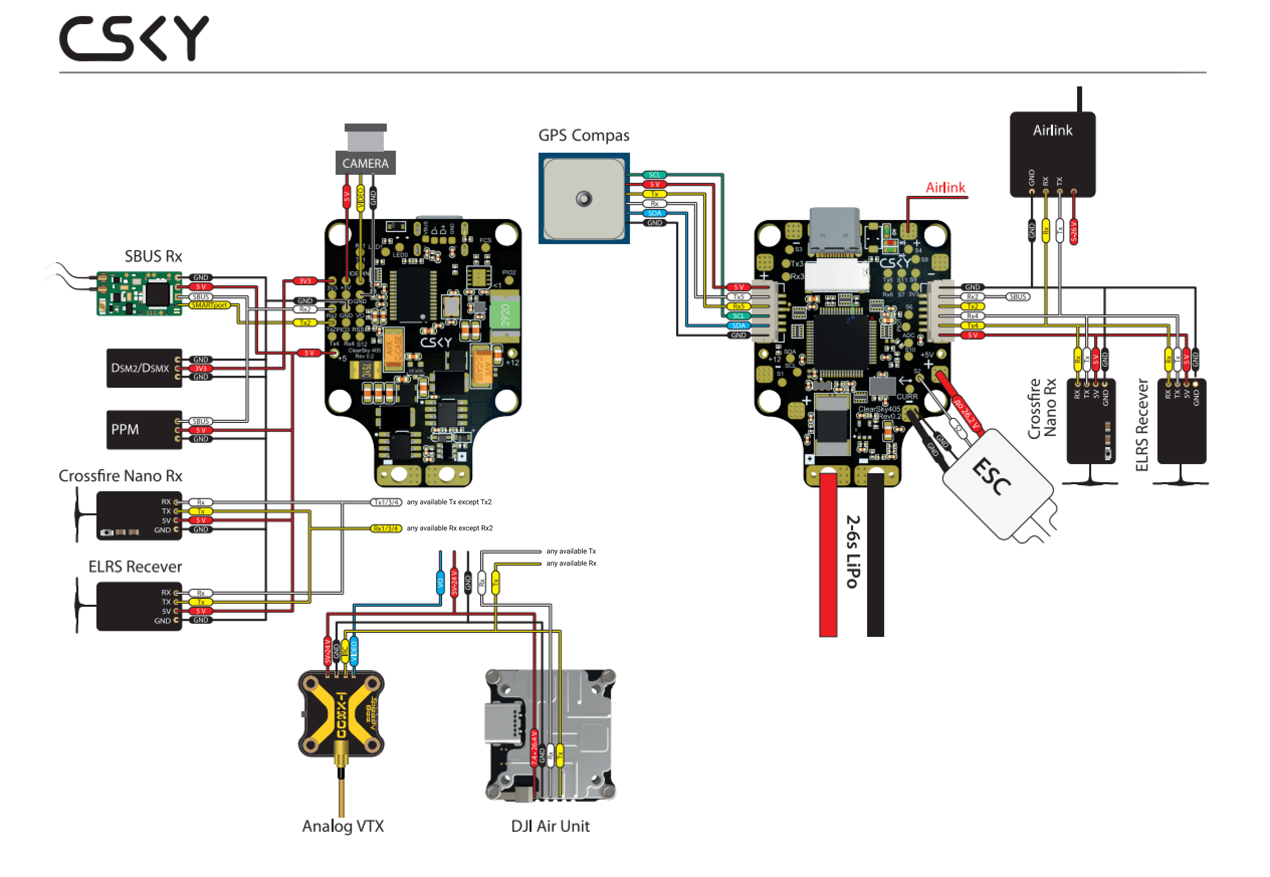 CSKY405 Wiring