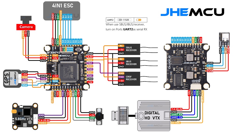 JHEMCU H743 Board