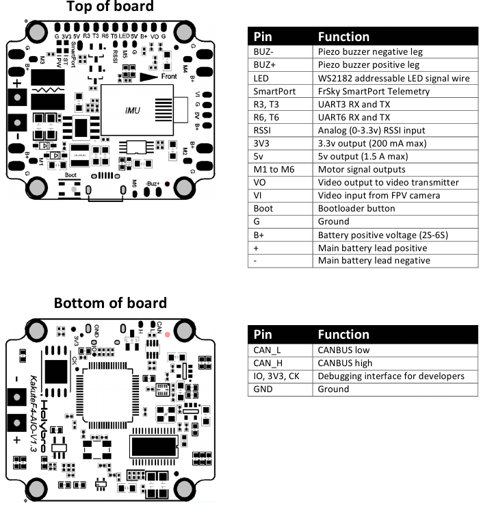 KakuteF4 Board