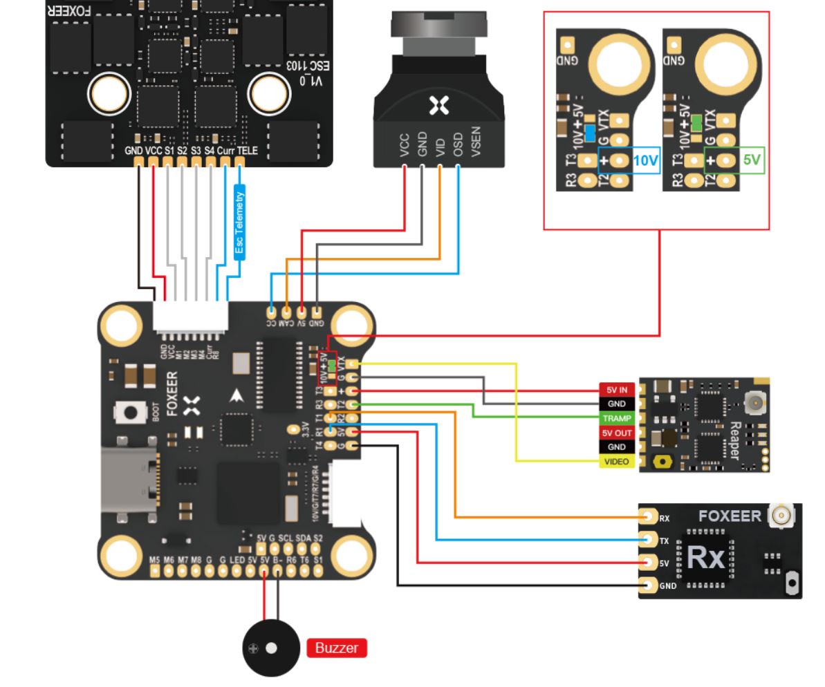 FoxeerH743 Board