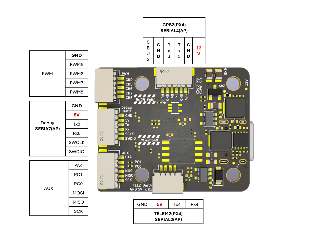 NxtPX4v2 Back View