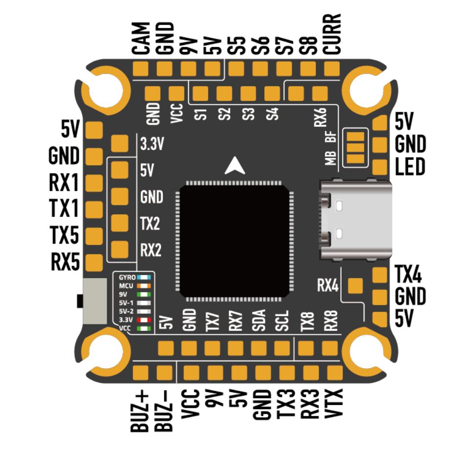 MambaH743v4 Board