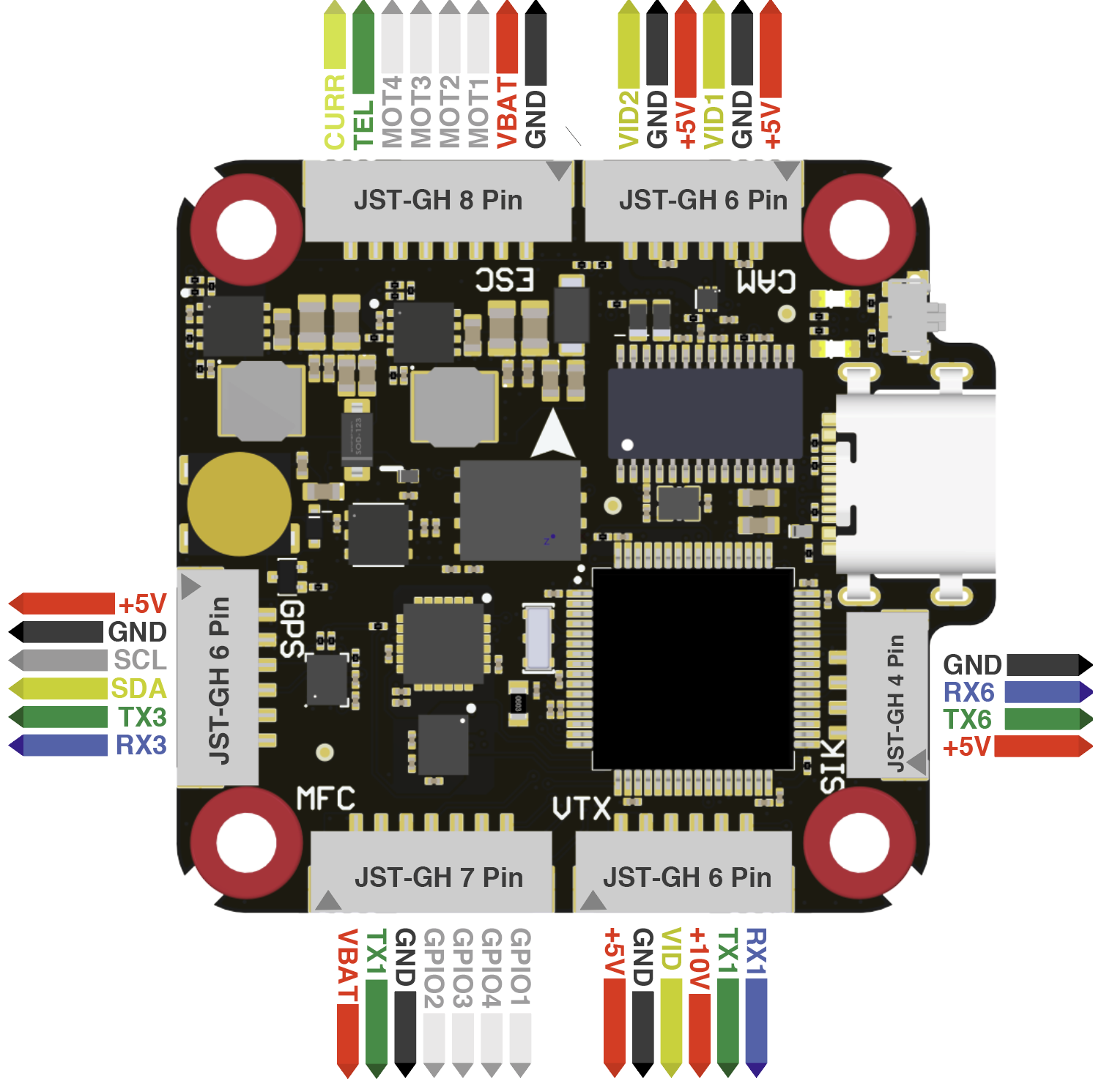 Orqa FC 3030 F405 Board