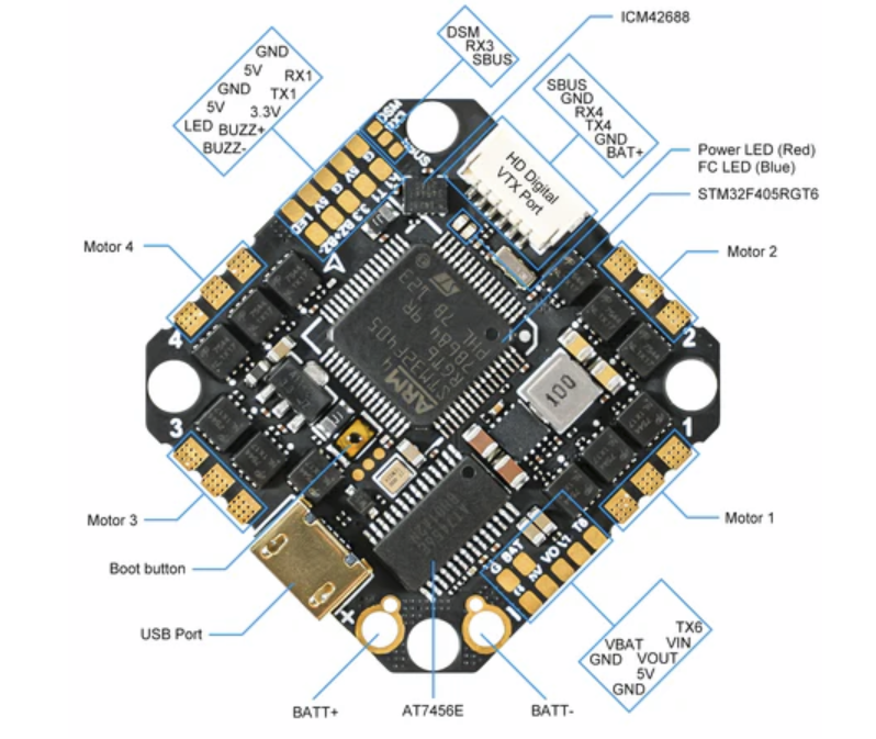 BETAFPV F405 4S 20A Toothpick Brushless Flight Controller V5