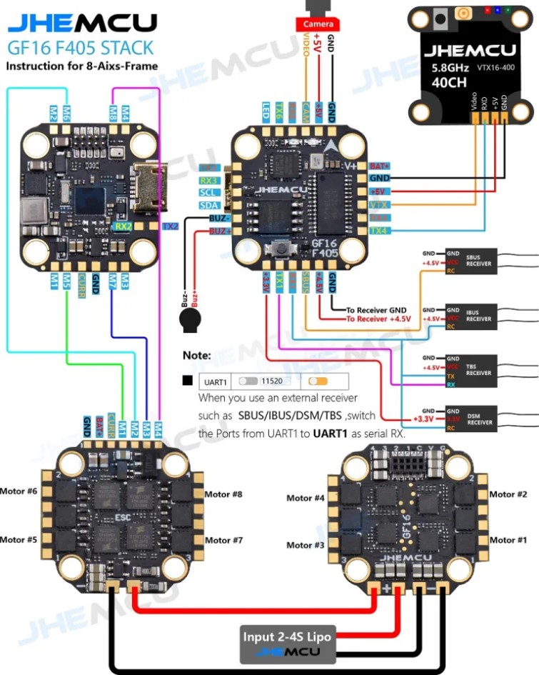 JHEMCU GF16-BMI stack