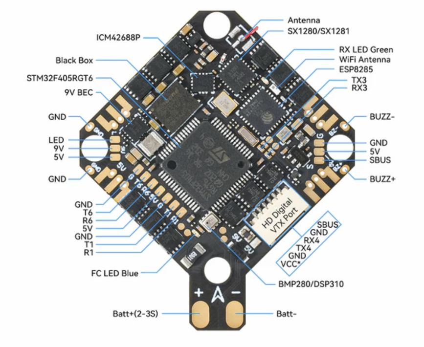 BETAFPV F4 2-3S 20A AIO FC V1