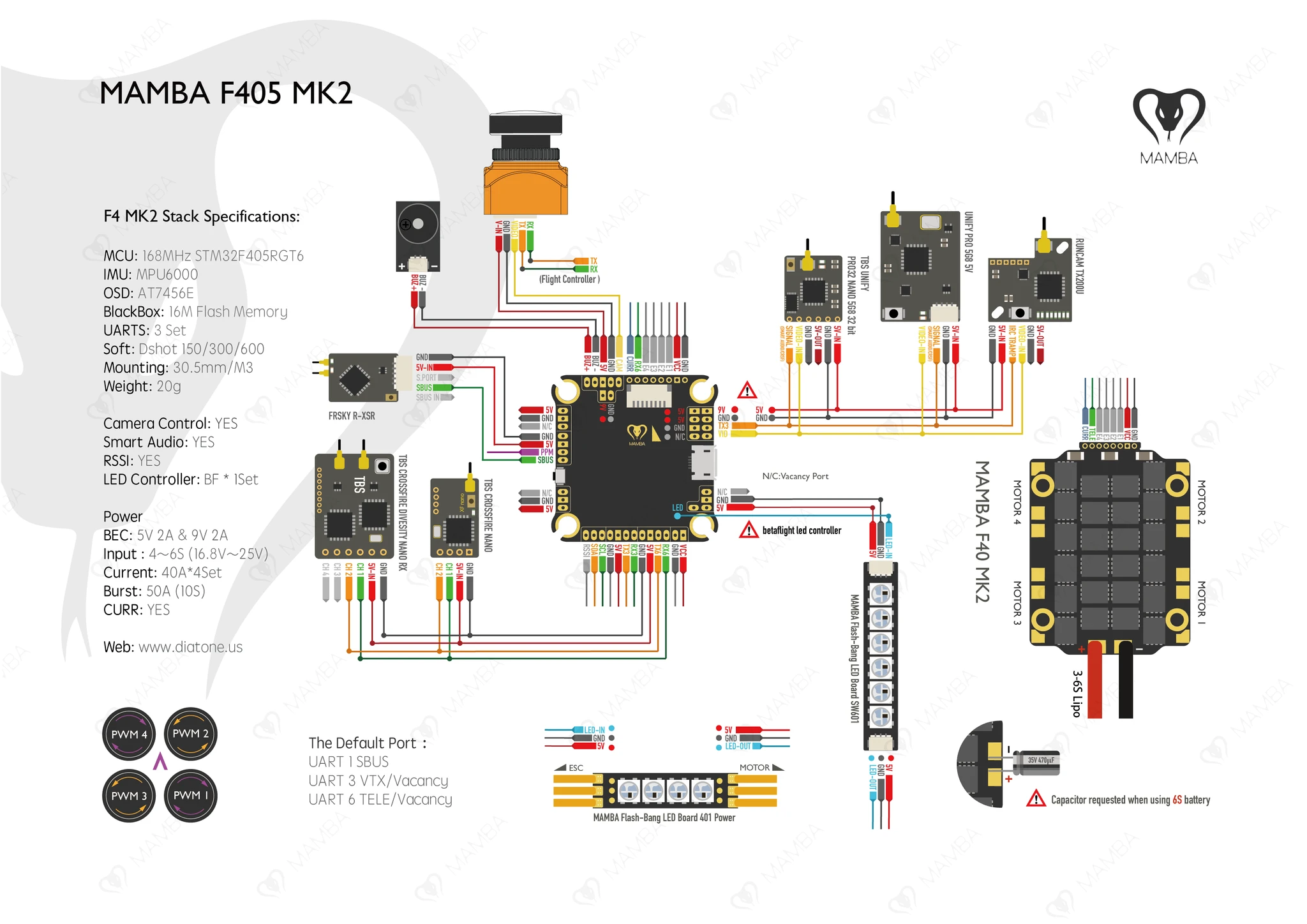 Mamba F405 MK2 Board