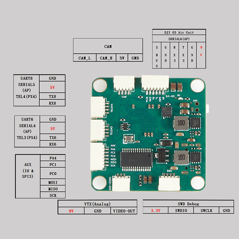 X-MAV AP-H743v2  Back View