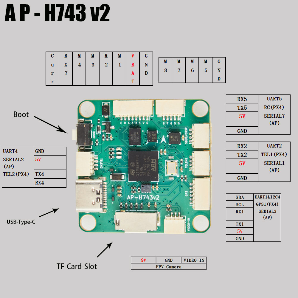 X-MAV AP-H743v2 Front View