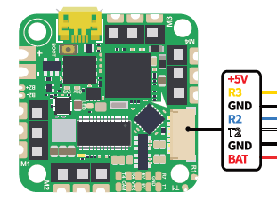 Beast H7 AIO Board