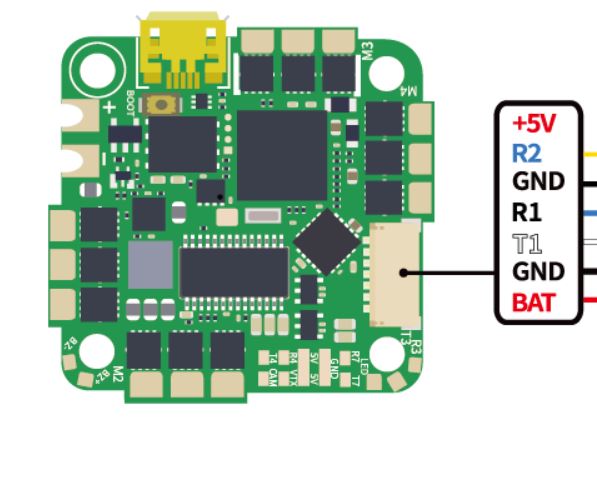 Beast F7 v2 AIO Board