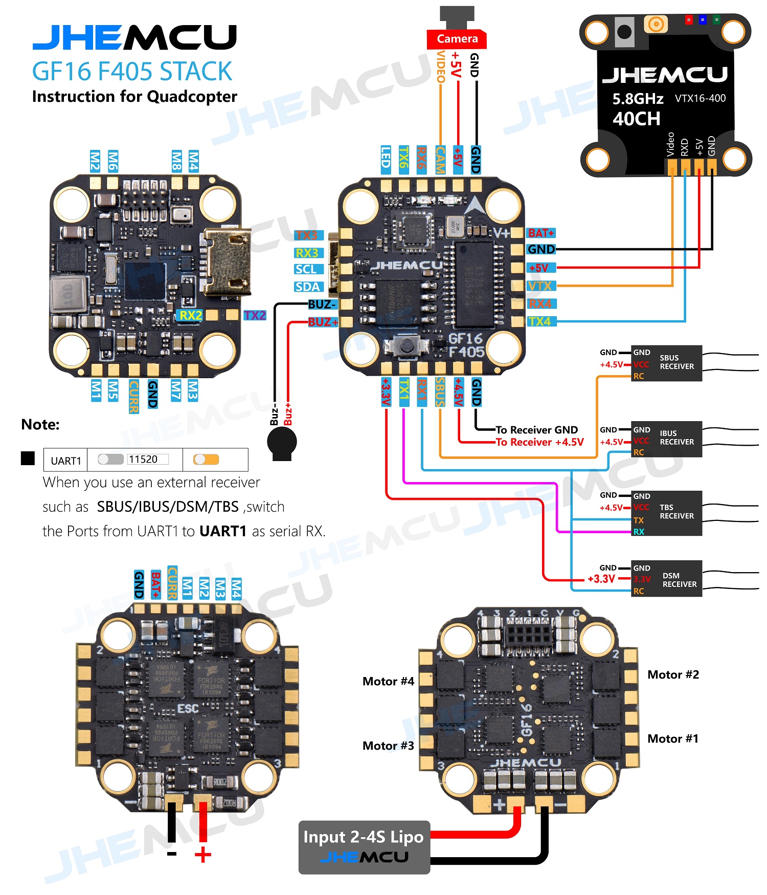 JHEMCU GF16-BMI stack