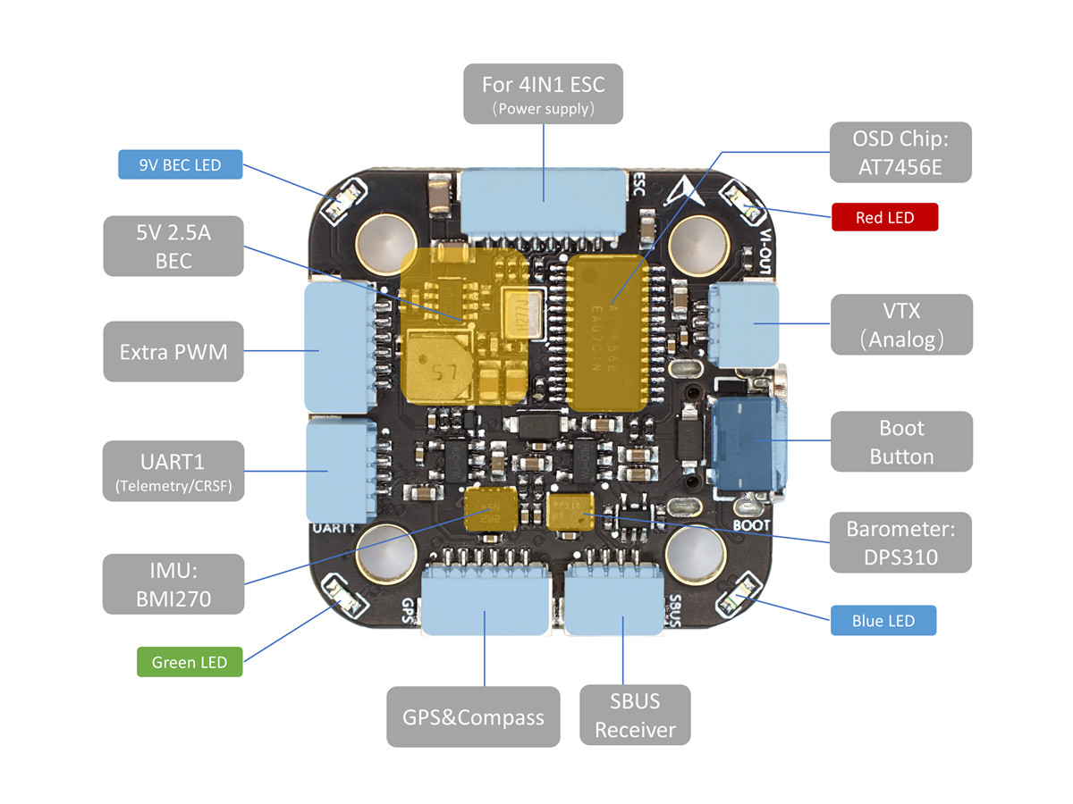 MicoAir F405 Mini V2.1 Front View